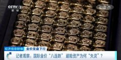 金价“八连跌”！避险属性